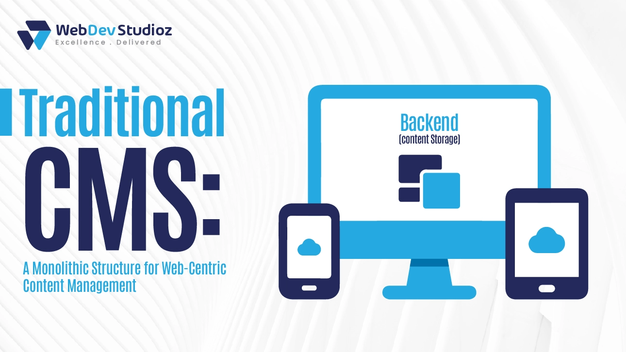 Traditional CMS architecture showing monolithic backend structure for web-based content delivery.