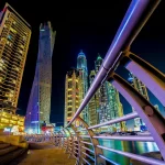 web development services texas