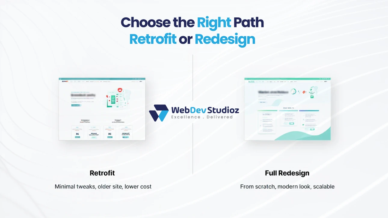 Comparison of retrofit vs full redesign approach for responsive web design, highlighting cost-effective tweaks versus modern scalable rebuild.