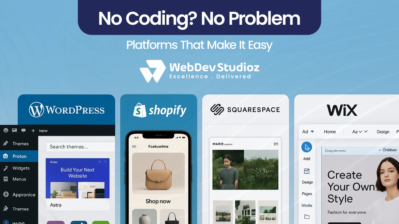 No coding website builders comparison showing WordPress, Shopify, Squarespace, and Wix as easy platforms for creating responsive websites.