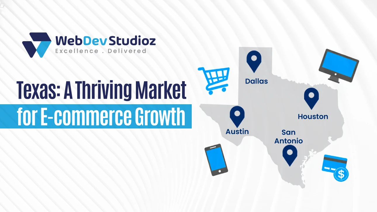 Map of Texas highlighting Dallas, Austin, Houston, and San Antonio for e-commerce growth.