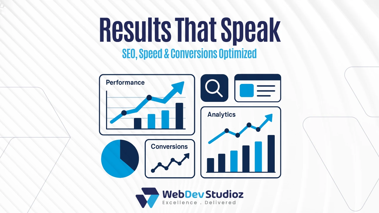 Results That Speak – SEO, Speed & Conversions Optimized with growth charts and WebDev Studioz logo.